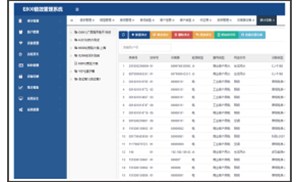 钛云物联助力北京又一办公园区实现能耗数据可视化管理